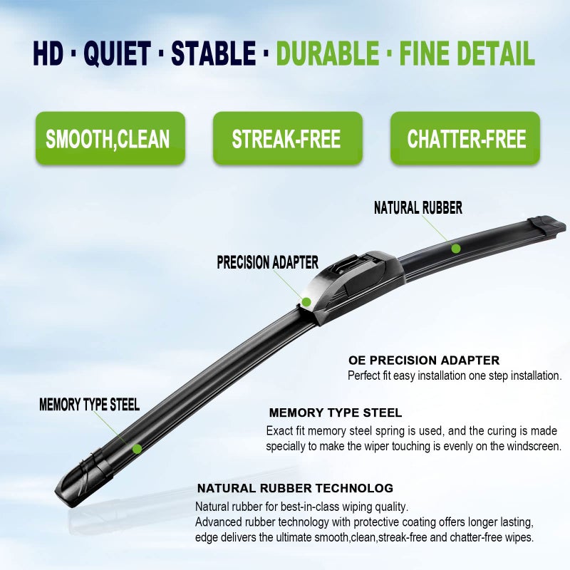 PARRATI OEM QUALITY 22" + 22" PARRATI Premium All-Season Windshield Wiper Blades (Set of 2) - Image 2